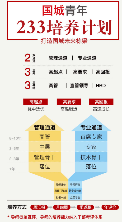 乐鱼电子(中国)有限公司官网,